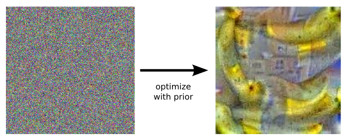 Seeing like a network (source: Google Research)